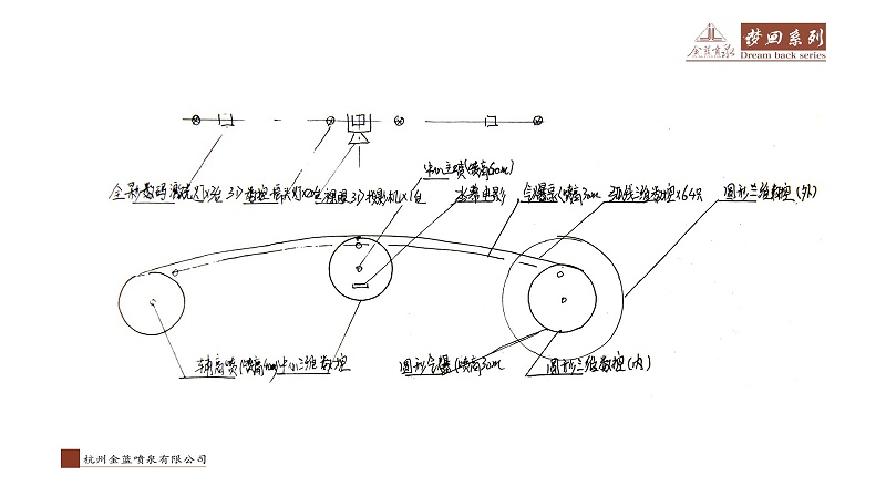 项目案例（河北成安）-08