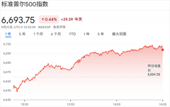 吉尼亚州北部的数